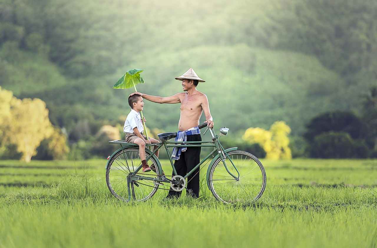 Assessing Your Riding Style